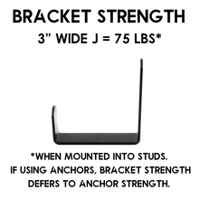 Load image into Gallery viewer, 3" Wide J Bracket - Square Ends - 8" Wall Height