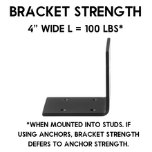 Load image into Gallery viewer, 4" Wide L Bracket - Square Ends
